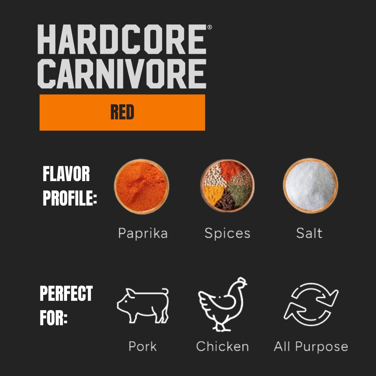 Hardcore Carnivore: Red seasoning