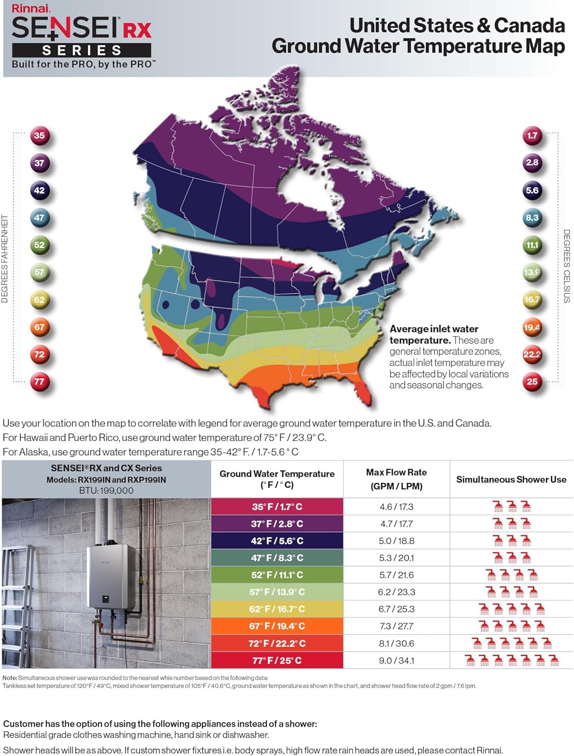 Rinnai Sensei RX Series 11 GPM 120 Volt Residential Indoor Liquid Propane / Natural Gas Tankless Water Heater with Integrated Recirculation Pump